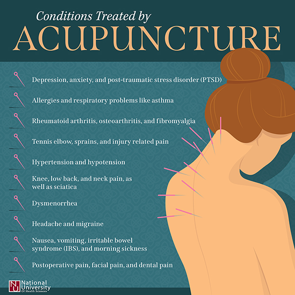 Acu_Treatment_2021_small