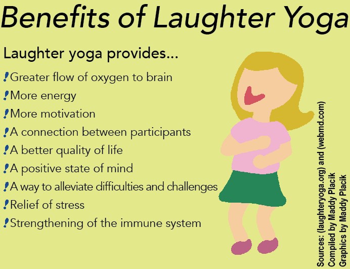 Laughter Yoga