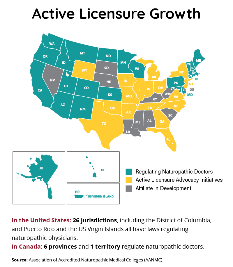 Infographic showing the 26 states and 7 provinces that regulate naturopathic physicians